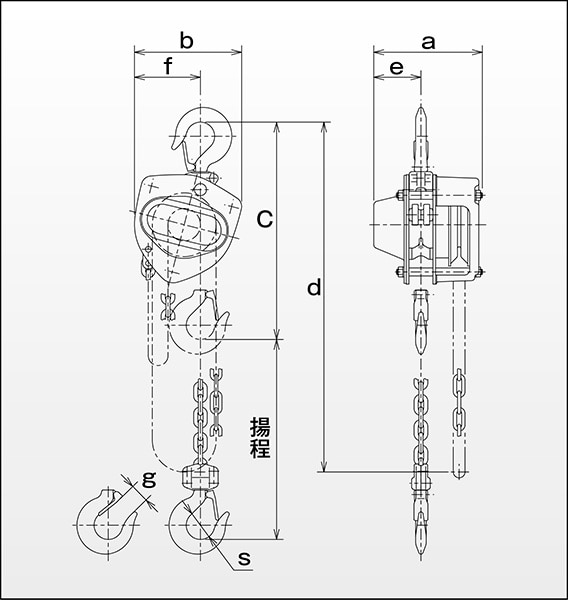 81%OFF!】 キトー KITO マイティ チェーンブロック M3形 2t×3m CB020 1760637 JAN