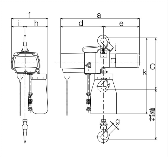 キトーセレクト ED（単相100V） | 電気チェーンブロック | 株式会社キトー