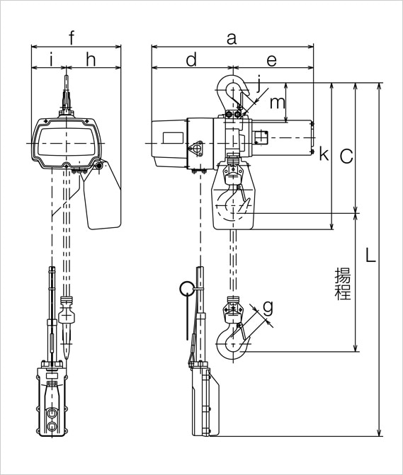 キトーセレクト ED（単相100V） | 電気チェーンブロック | 株式会社キトー