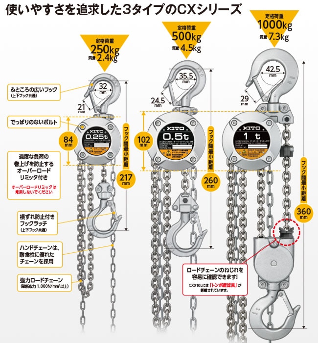 日本限定モデル】 【週末限定値下げ】キトー チェーンブロック 定格荷重1t 標準揚程2.5m キトーチェーンブロックCX CX010L キトー  特別割引中 定格荷重1t 2台