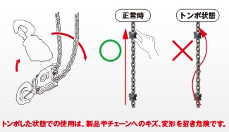 CX | 手動チェーンブロック | 株式会社キトー