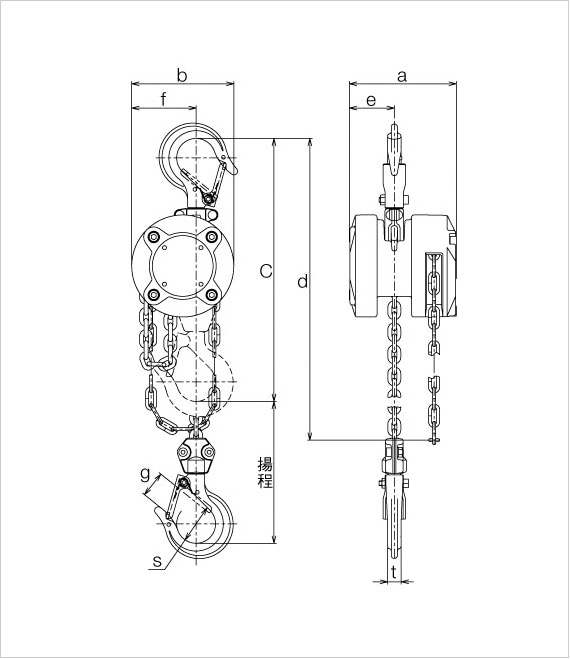 キトー チェーンブロックＣＸ・定格荷重５００ｋｇ・標準揚程２．５ｍ CX005 - 1