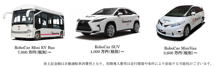 テストコース向け自動運転システム「カートモ」 レベル4システム テストコース向け自動運転システム「カートモ」 レベル4システム