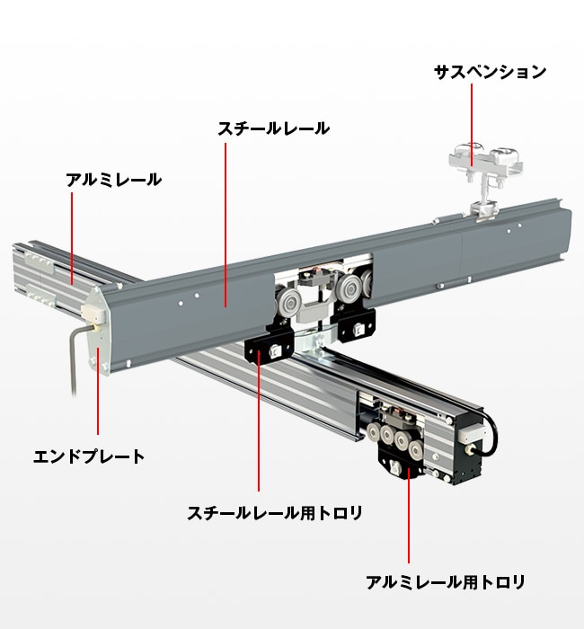 ライトクレーンPROシステム | クレーン・クレーン周辺機器 | 株式会社