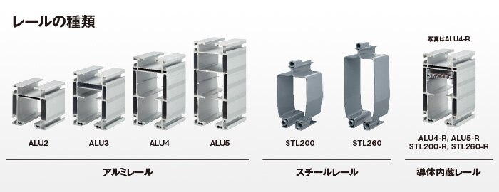 レールの種類