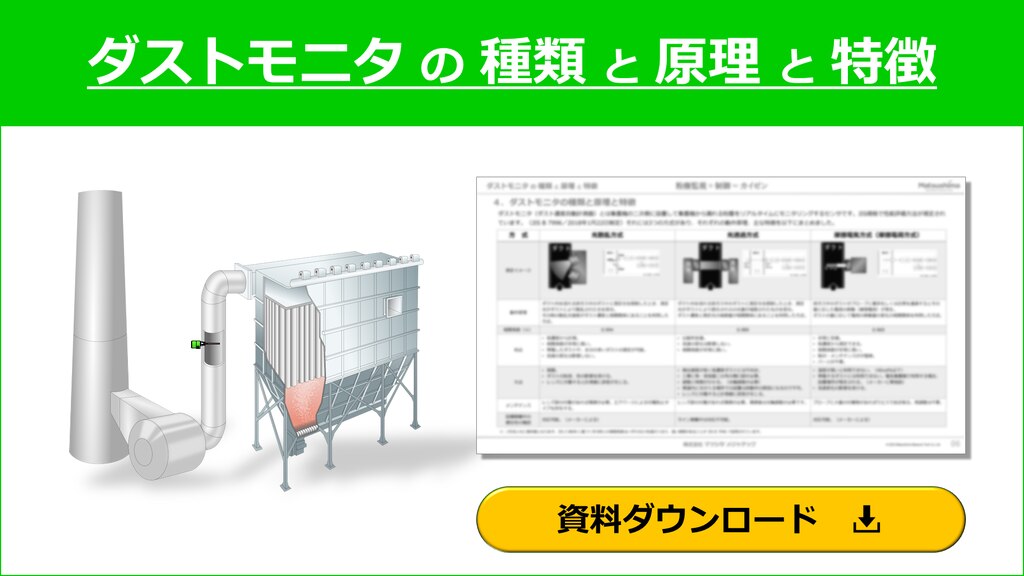 粉塵モニターME-C101A-