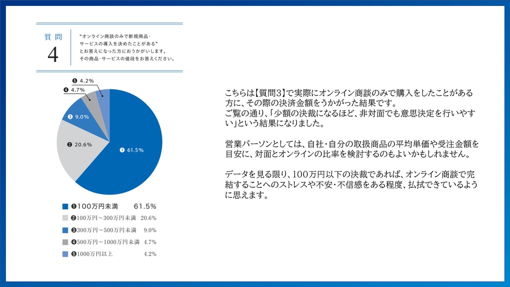 書籍の内容一部公開】お客様が教えてくれた｢されたい営業｣