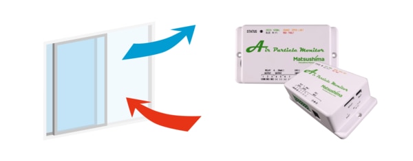 Air Particle Monitor for fine particulates and aerosols