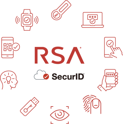 RSA SecurlD