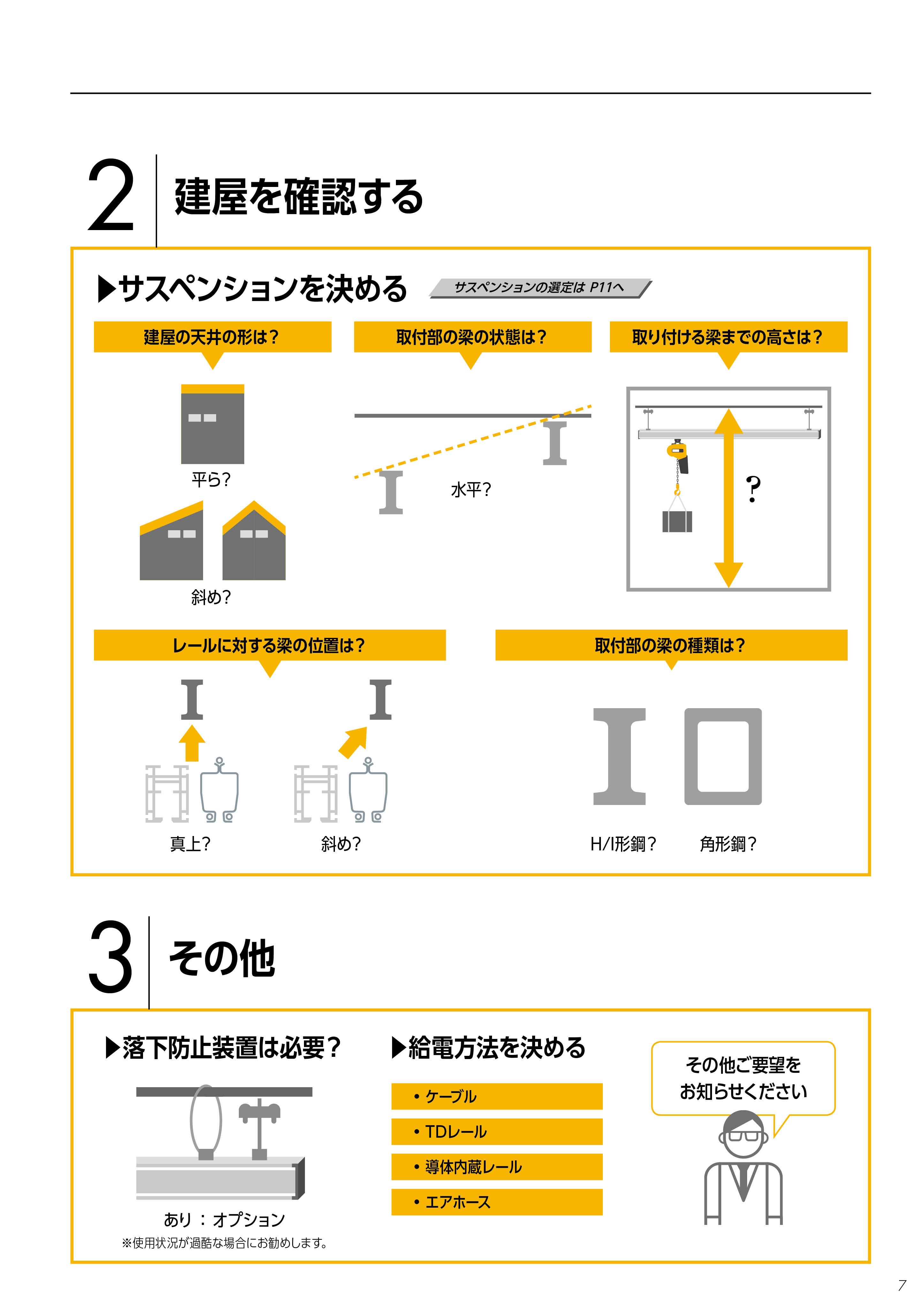 選定方法／手順②