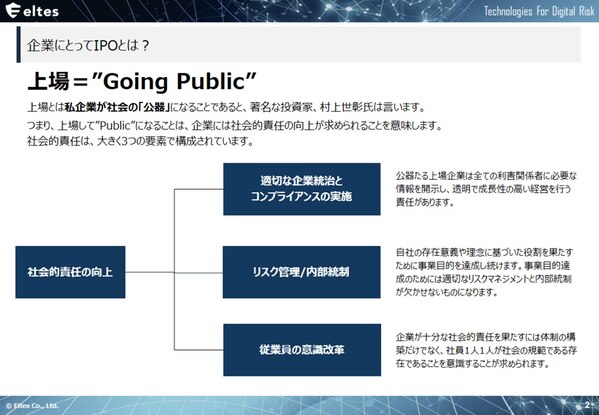 資料 Ipo準備時に知っておきたいレピュテーションリスクとその対策 エルテス