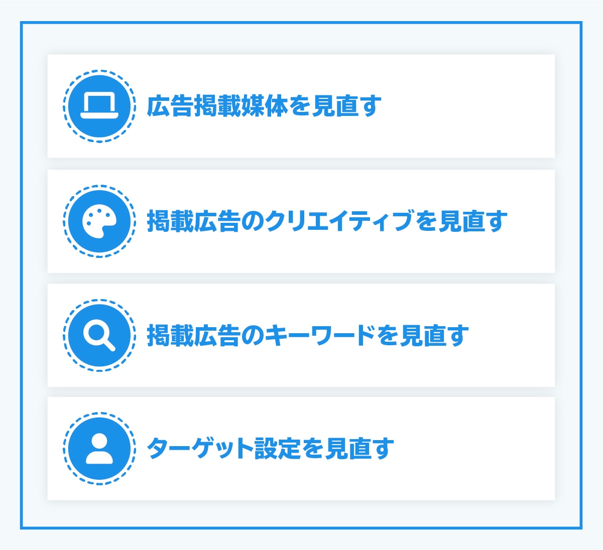 広告費用対効果ROASの４つの改善施策