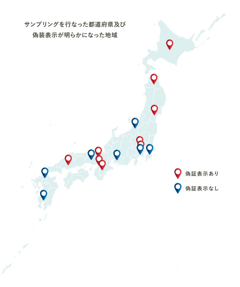 レポート公開！日本市場における輸入水産物の偽装表示リスク