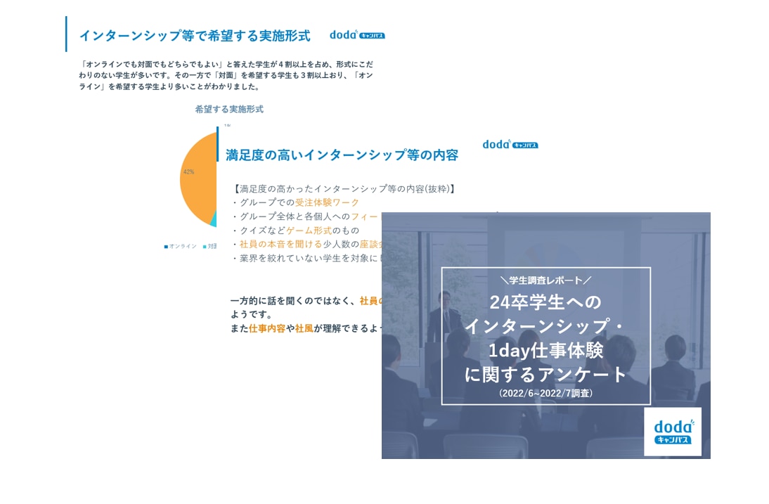 24卒学生へのインターンシップ・1day仕事体験に関するアンケート