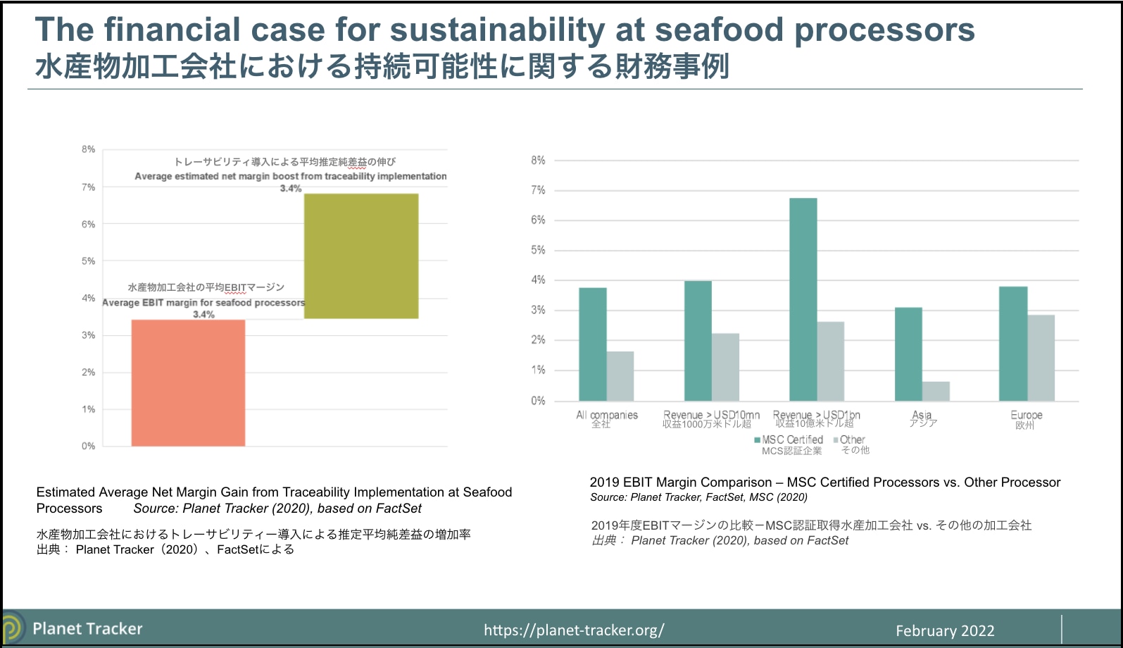 「持続可能な水産業への投融資を実践する」 -連続ウェビナー「海の自然資本とESG投融資」 第3回報告-