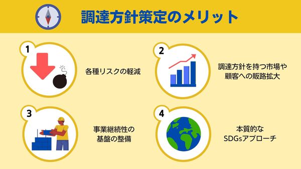 SDGs 目標14を事業に生かす！連続ウェビナー第4回 報告ブログ