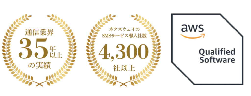 SMSLINKはサービスリリースから6年で導入社数3000社以上