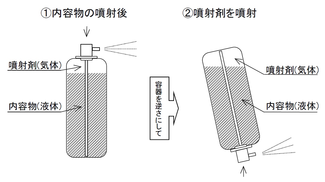 かため太郎(NETIS登録:KT-120036-VE)|機器販売・レンタル かため太郎(NETIS登録:KT-120036-VE)|機器販売・レンタル