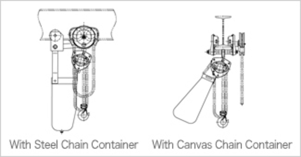 CB | Hand Chain Hoists | Products | KITO CORPORATION CB | Hand Chain Hoists | Products | KITO CORPORATION