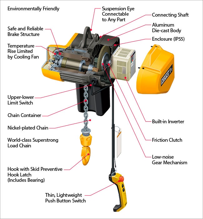 EQSP | Electric Chain Hoists | Products | KITO CORPORATION EQSP | Electric Chain Hoists | Products | KITO CORPORATION