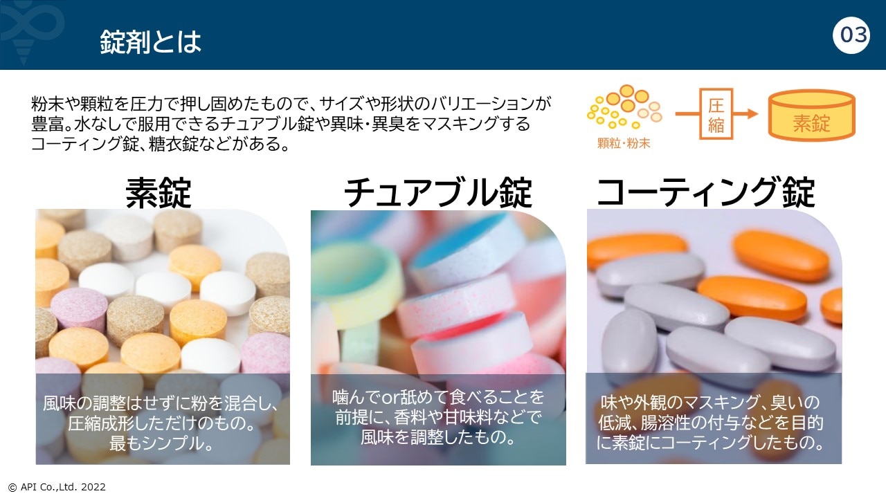 資料ダウンロード(剤型情報_錠剤) | 健康食品のOEM/ODM【アピ株式会社】