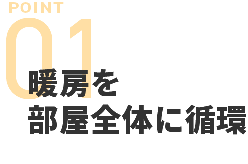 リボリューションファン01、暖房をはや全体に循環
