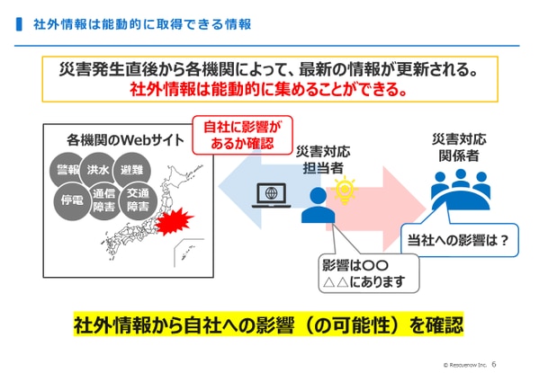 社外情報