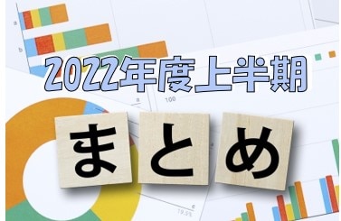 2022年度上半期電子化お問い合わせまとめ