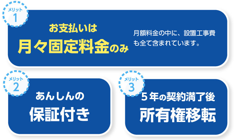 業務用製氷機を初期投資ゼロで導入！│株式会社ネクシィーズ