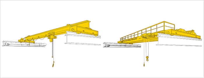オーバーヘッドクレーン