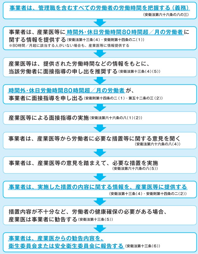 羽立工業 健康かみしばい よい睡眠がとれていますか RH8005 1冊 1 ペア車の排気チップ 63 ミリメートル入口クロームシルバーステンレス