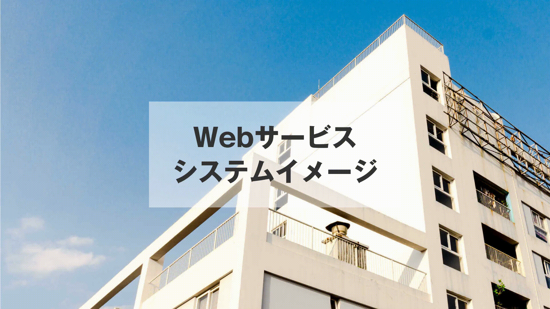 防犯カメラWebサービスシステム説明動画