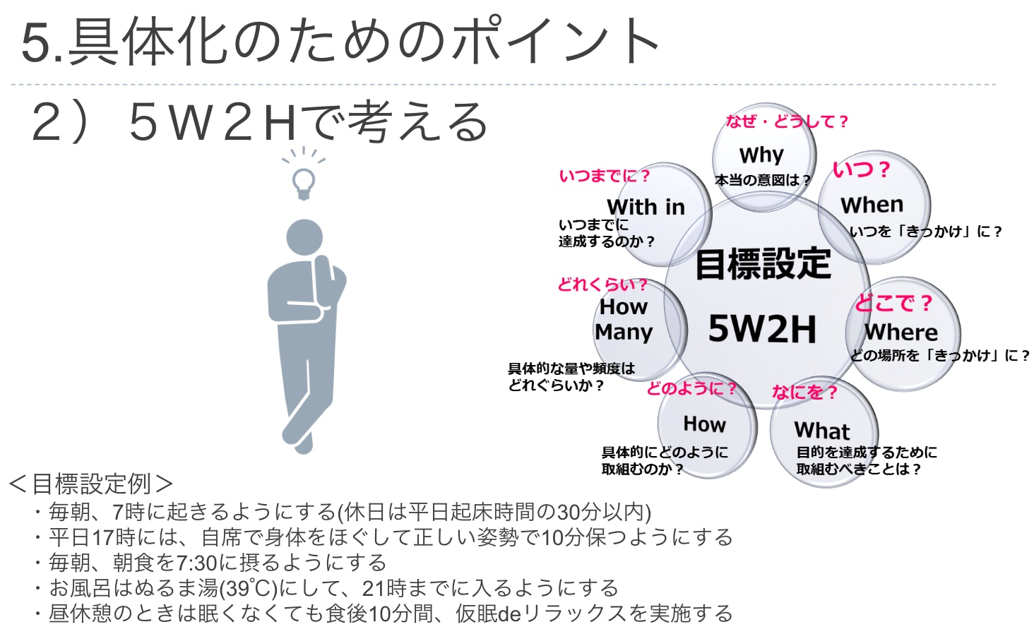 目標設定のポイント