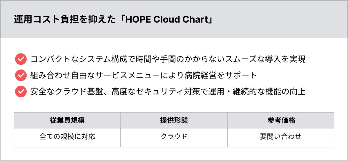 運用コスト負担を抑えた「HOPE Cloud Chart」