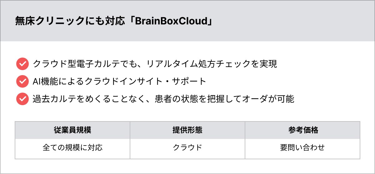 無床クリニックにも対応「BrainBoxCloud」
