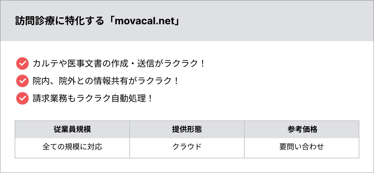 訪問診療に特化する「movacal.net」