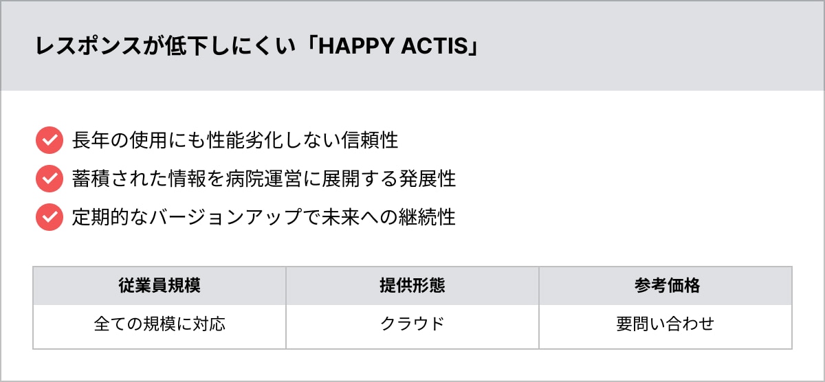 レスポンスが低下しにくい「HAPPY ACTIS」