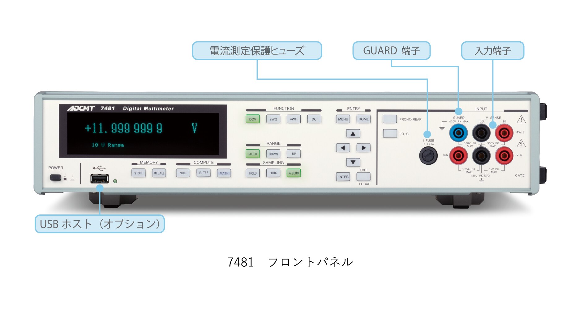 室外 デジタルマルチメーター VOAC7411(GP-IB オマケつき