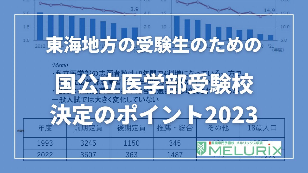 国公立医学部受験攻略法 | 医歯専門予備校 メルリックス学院