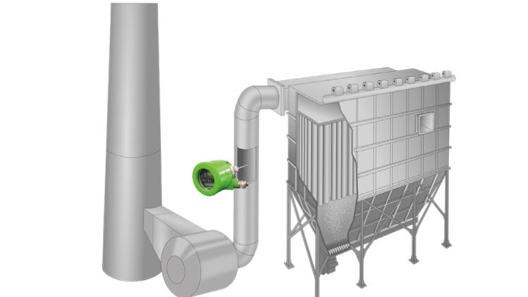 Dust Monitor for Bag Filter