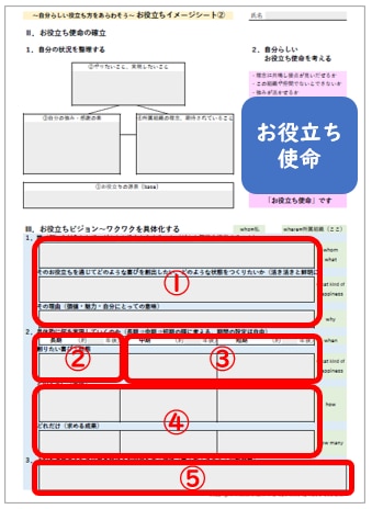 お役立ちイメージシート－お役立ちビジョン