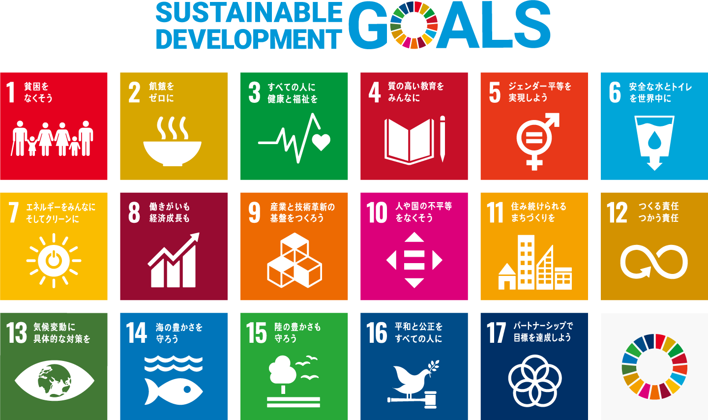 SDGsアイコン05