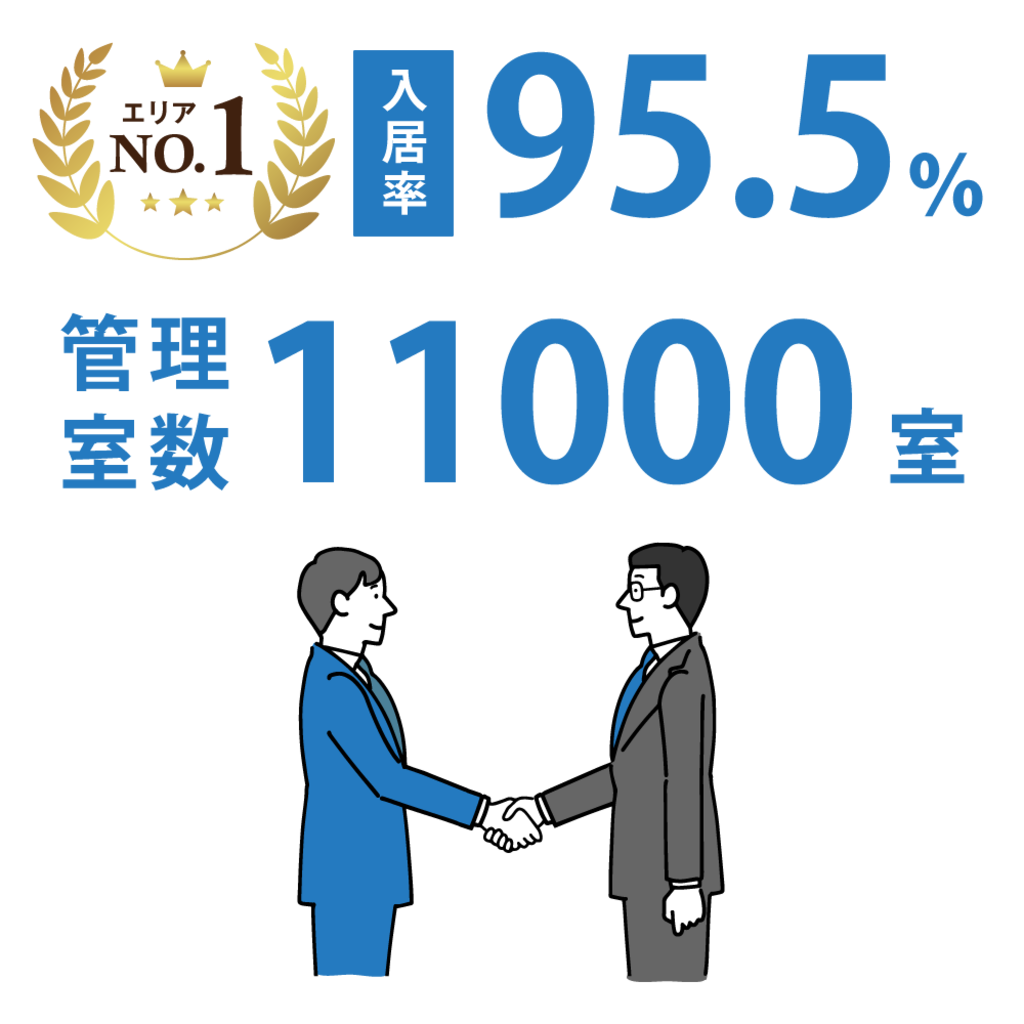 相模原・町田の不動産会社オリバーの入居率95.5%。管理室数11000室の実績です。