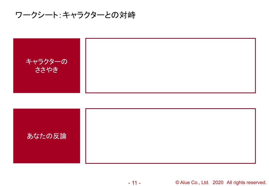 変革型のリーダーシップの教材イメージ４