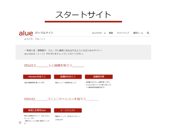 ポータルサイト