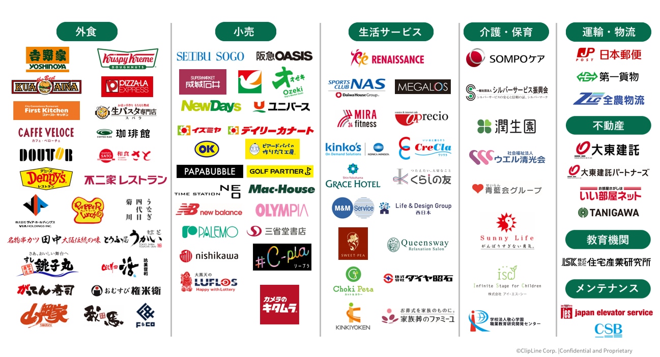導入実績