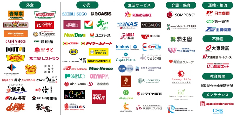 導入実績