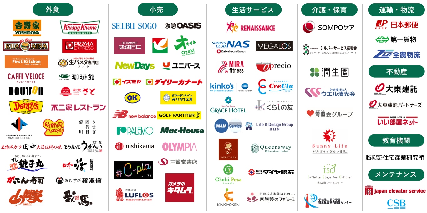 導入実績