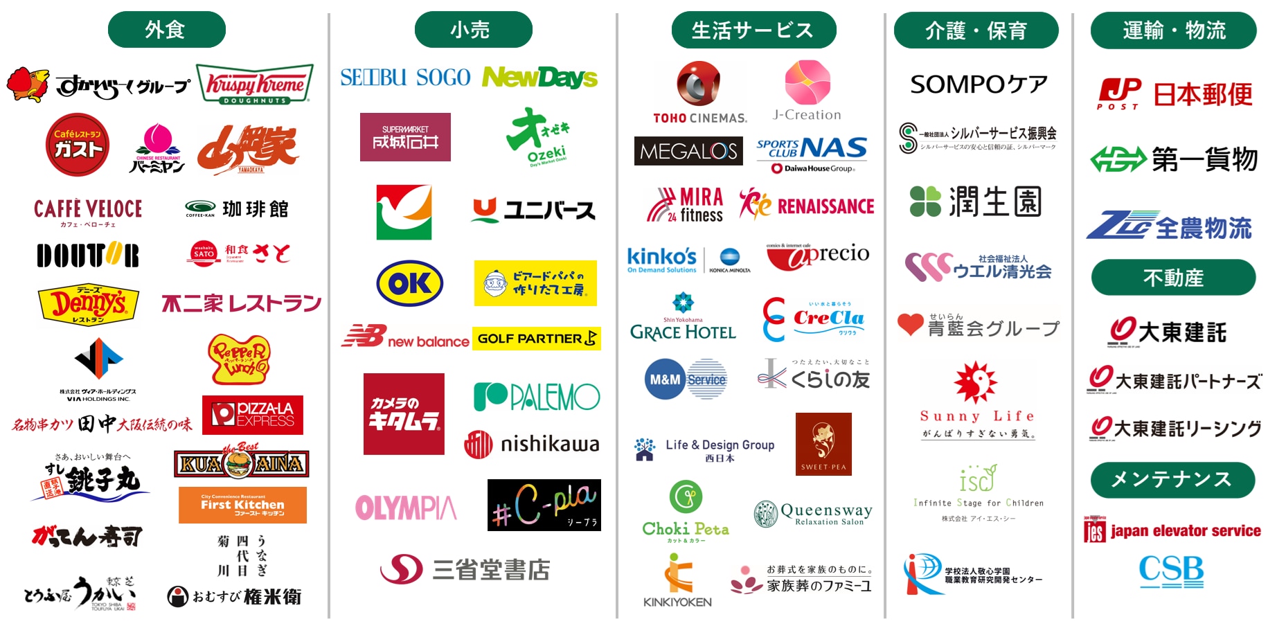 導入実績
