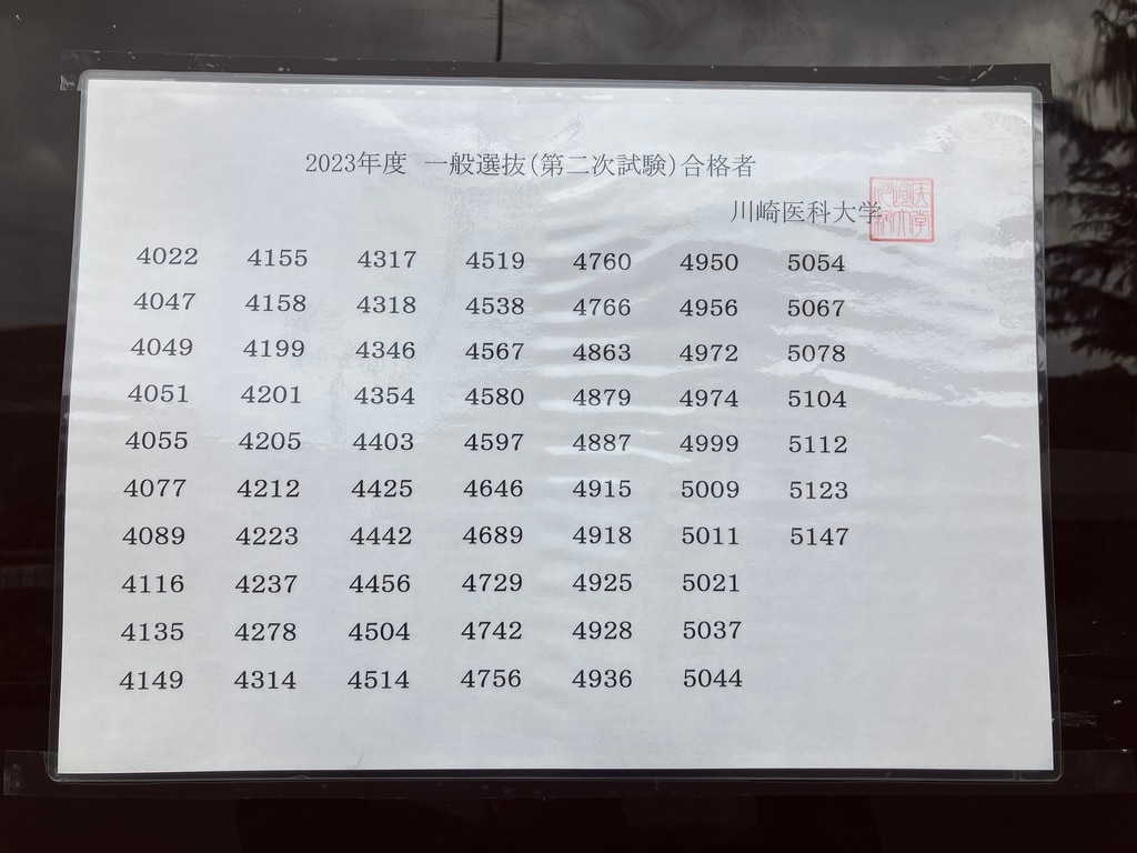 川崎医科大学医学部の正規合格者は昨年より39人減って67人 | 医歯専門